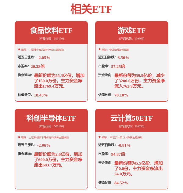 策略赢 太火了！A股赴港上市热度攀升，高盛最新发声