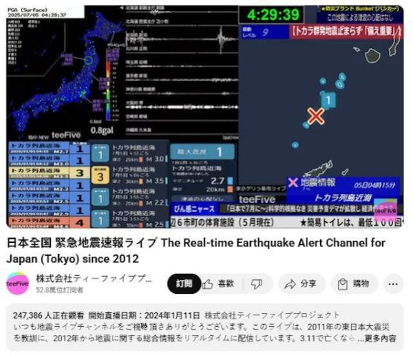 财聚配资 25万人凌晨4点蹲守直播等地震  预言时间点已过：没震