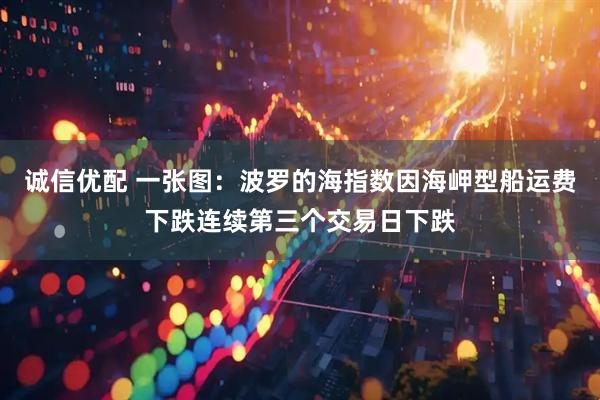 诚信优配 一张图：波罗的海指数因海岬型船运费下跌连续第三个交易日下跌